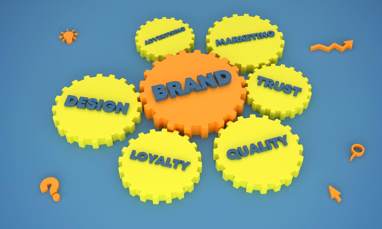 Brand and teamwork concept